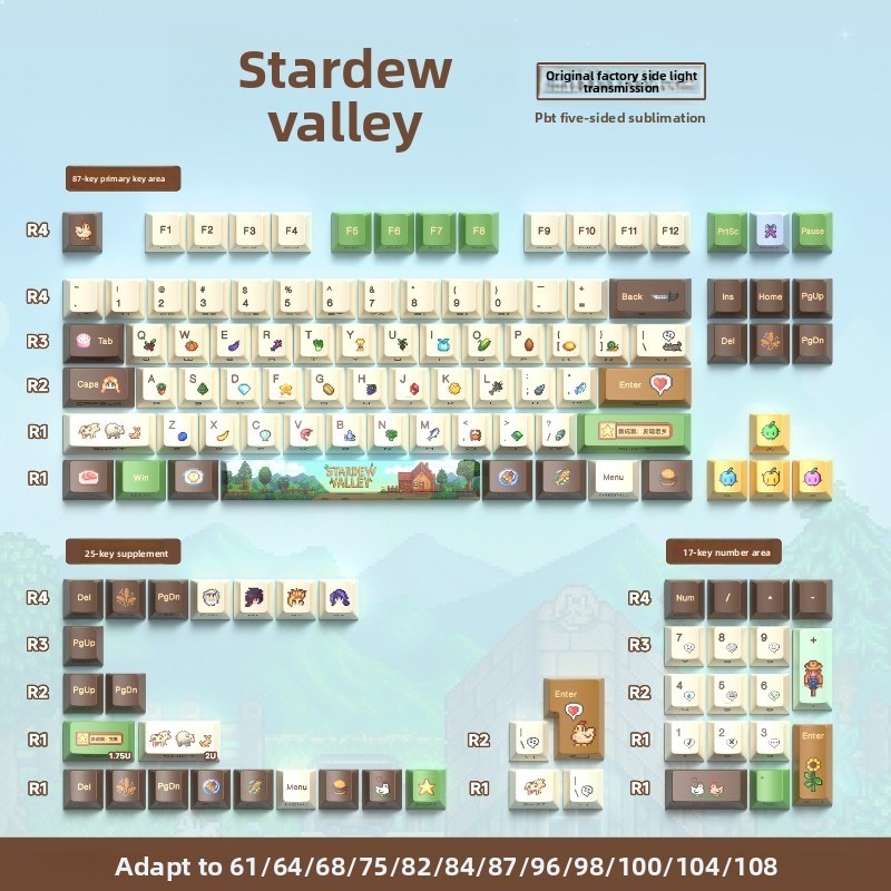 112PCS Stardew Valley Custom M - Gaming Accessories Aesthetic recension och pris